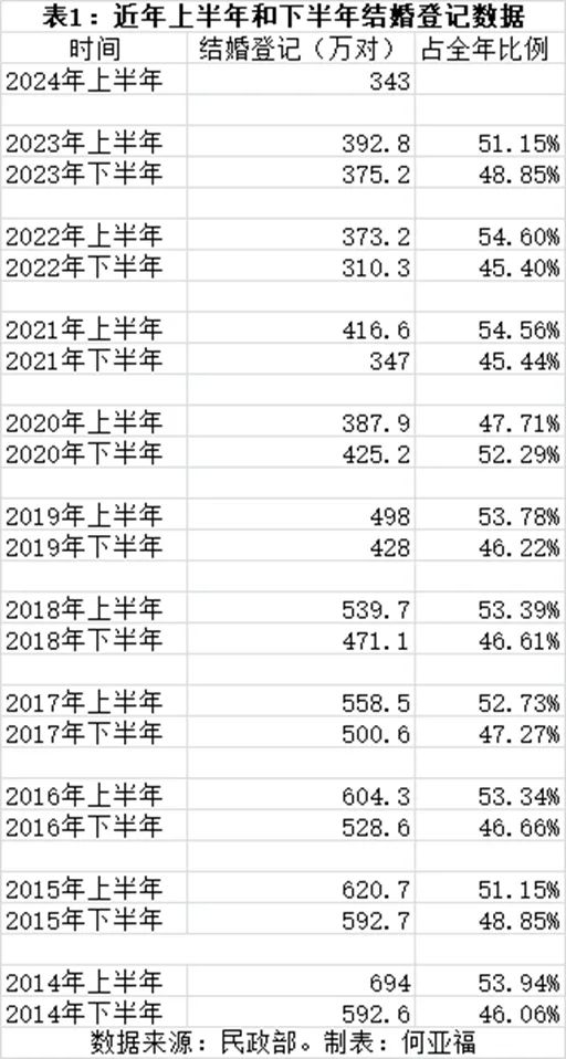 新澳门六开彩开奖结果2024年,实证说明解析_HT73.660