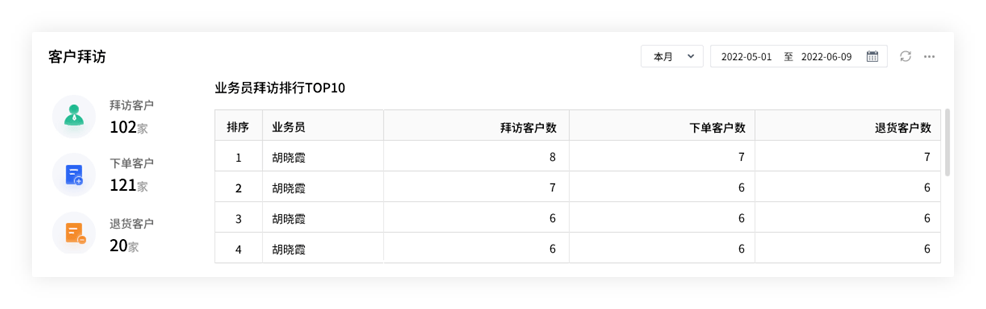 管家婆一肖一码必中一肖,经济性执行方案剖析_MR60.990