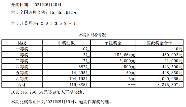 2025年1月20日 第3页