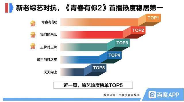 精准三肖三期内必中的内容,实地执行数据分析_R版94.961