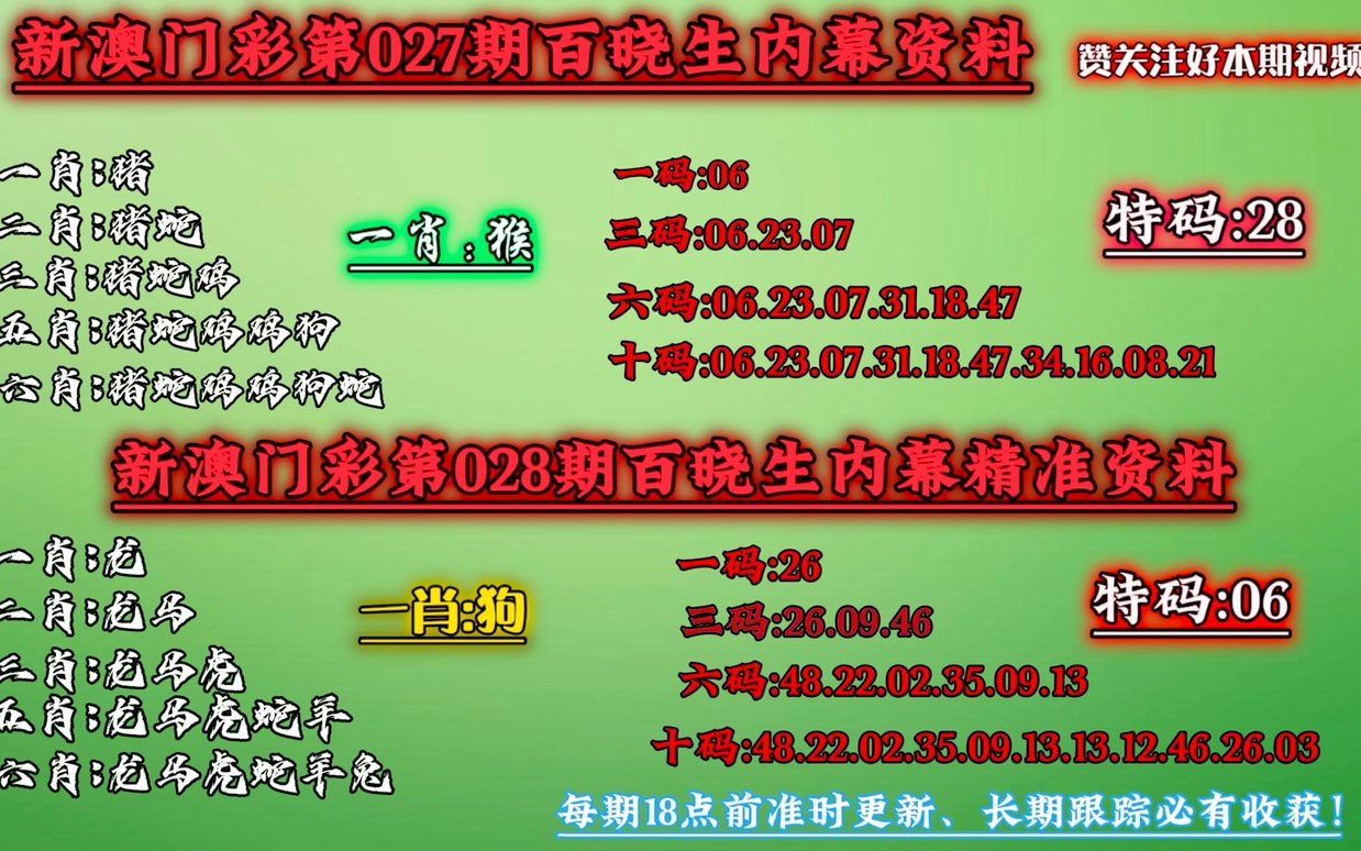 澳门一肖一码100准最准一肖_,决策资料解释落实_CT80.866