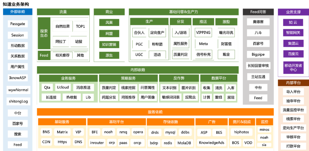 72396.C0m.72326查询,涵盖广泛的解析方法_eShop80.688