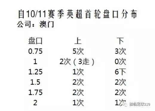 新澳门开奖结果+开奖记录表查询,实效策略解析_X87.745