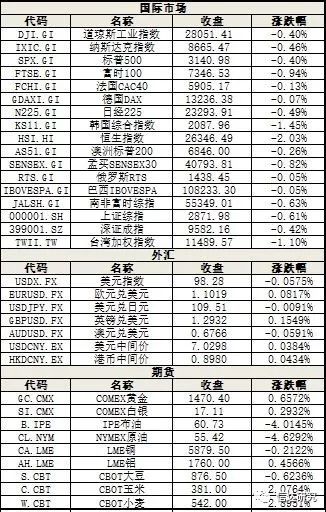 黄大仙免费资料大全最新,实地执行数据分析_HDR51.37