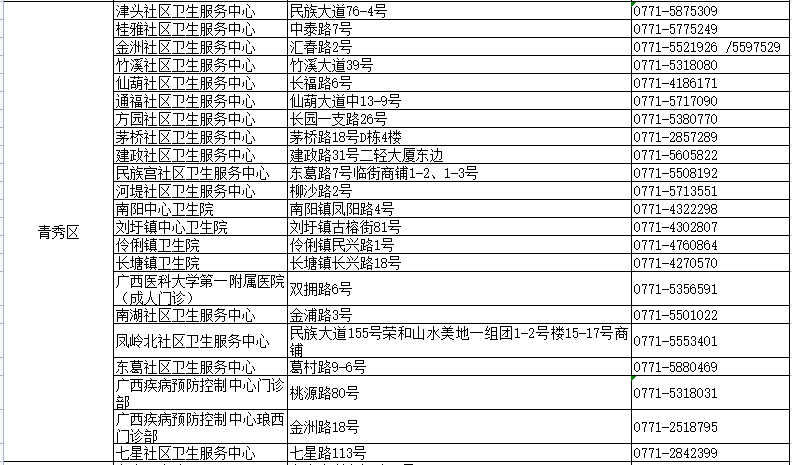 资料大全正版资料,最新热门解答落实_SE版68.286