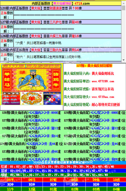 正宗黄大仙中特一肖,稳健性策略评估_36029.598