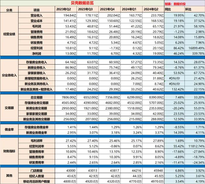 香港2024正版免费资料,实证数据解释定义_理财版67.109