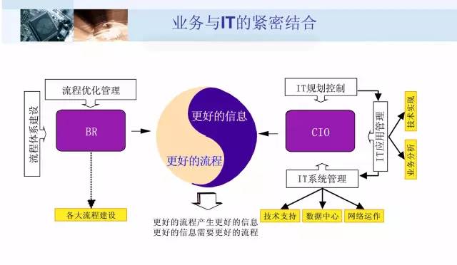 管家婆期期精准资料的注意事项,迅速执行计划设计_至尊版52.930