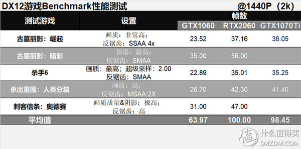 一码一肖一特早出晚,仿真技术方案实现_RX版46.812