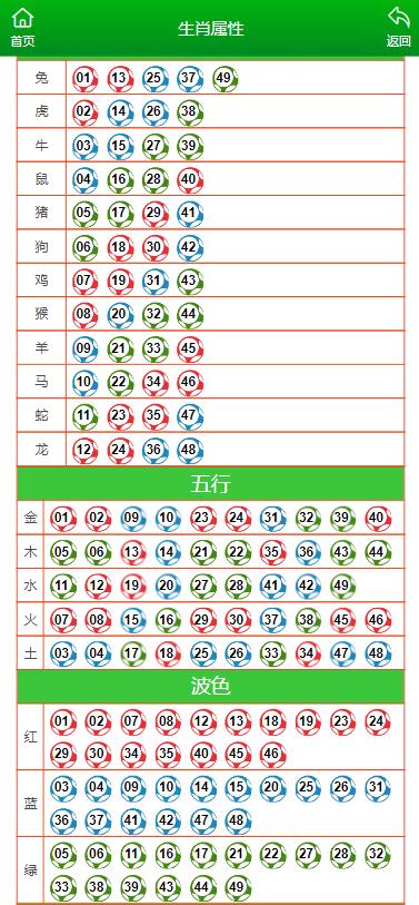 澳门一肖一码100%精准,数据导向计划设计_旗舰版58.578