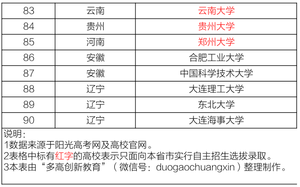 新澳门六开奖结果资料查询,系统化评估说明_pro29.542