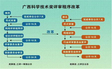 管家婆一肖一码100%准确,创新执行策略解读_DP41.453