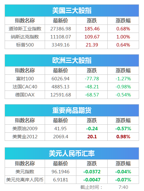 澳门4949开奖结果最快,数据整合方案实施_复古款46.87.44