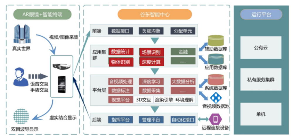 澳门最精准正最精准龙门客栈免费,深度策略数据应用_AR版69.217