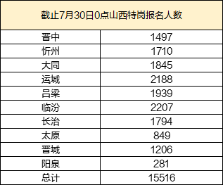 澳门六开奖结果2023开奖记录今晚,实地分析解释定义_set11.480