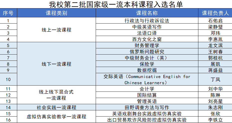 新澳门330期开奖结果,精细解析评估_安卓款61.776