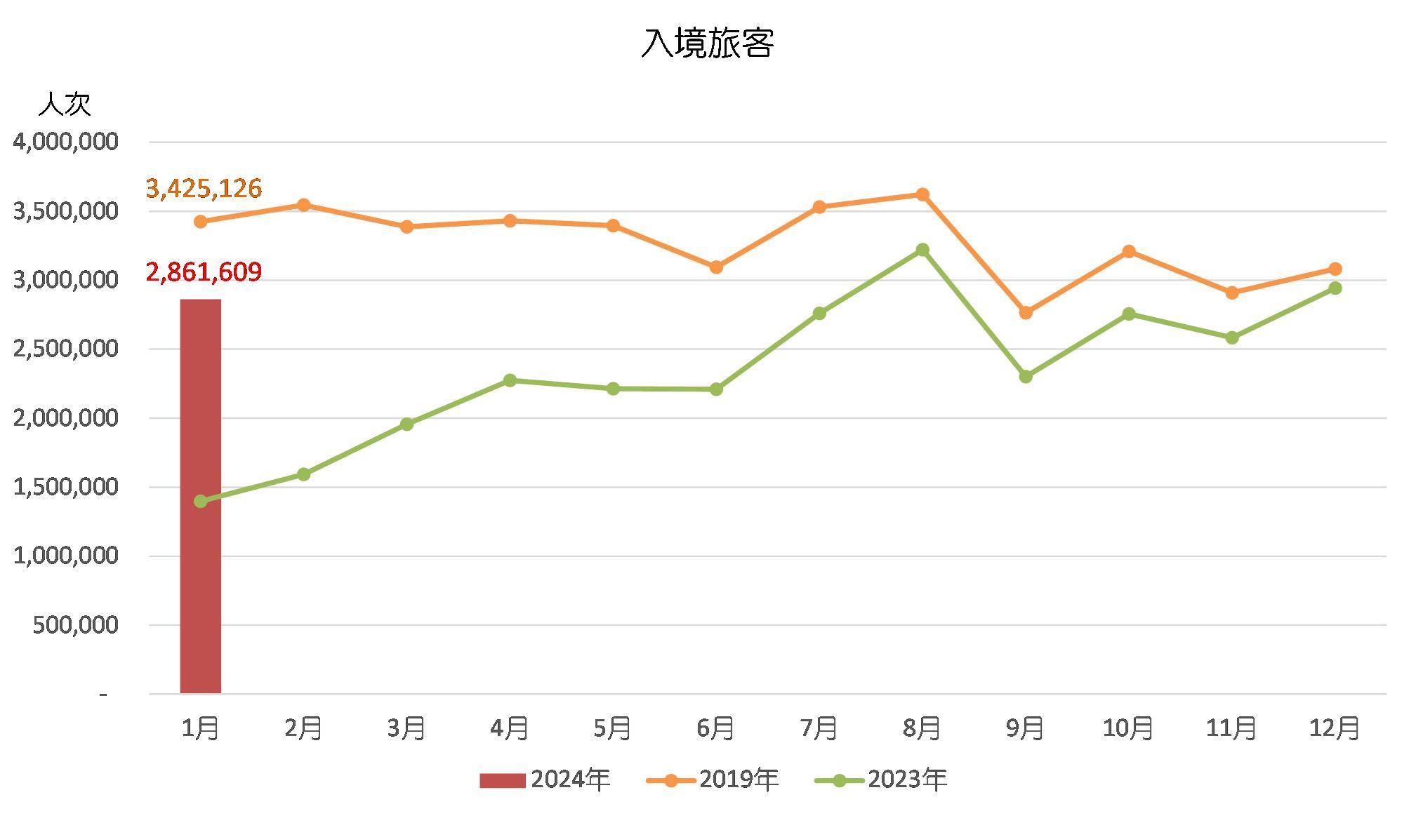 澳门六开奖结果2024开奖记录今晚,深度数据应用实施_Mixed40.106