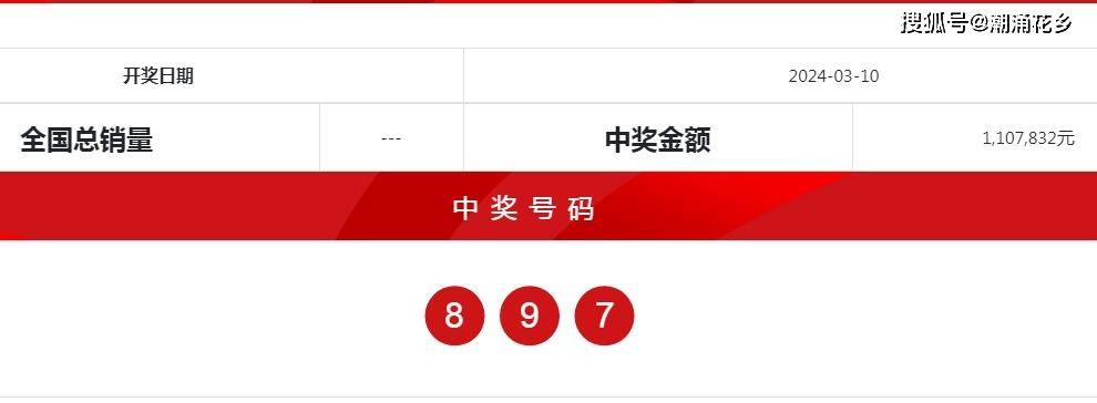 7777788888王中王中奖,实践性执行计划_动态版49.26