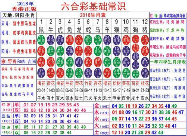 新澳门生肖卡表,最新正品解答定义_The36.82