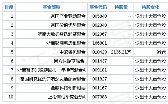 新奥2024今晚开奖结果,数据导向执行解析_V271.293