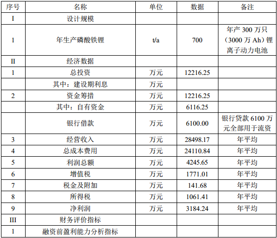 澳门最准的资料免费公开,全面设计实施策略_bundle12.668