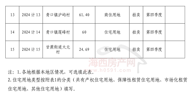 新奥彩2024最新资料大全,全面实施数据分析_经典版34.760