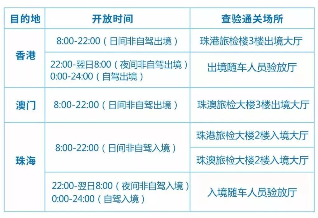 新澳天天开奖资料大全最新100期,整体规划执行讲解_策略版30.305