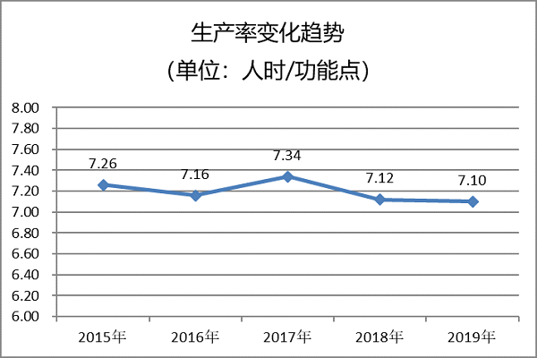 管家婆最准内部资料大会,权威数据解释定义_社交版51.176