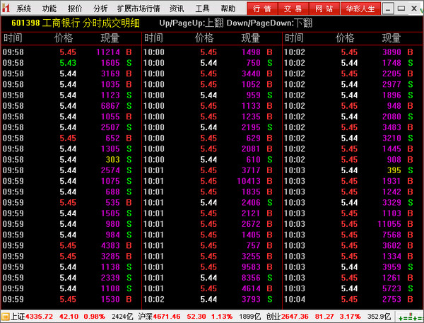 澳门正版挂牌免费挂牌大全,收益分析说明_超值版14.225