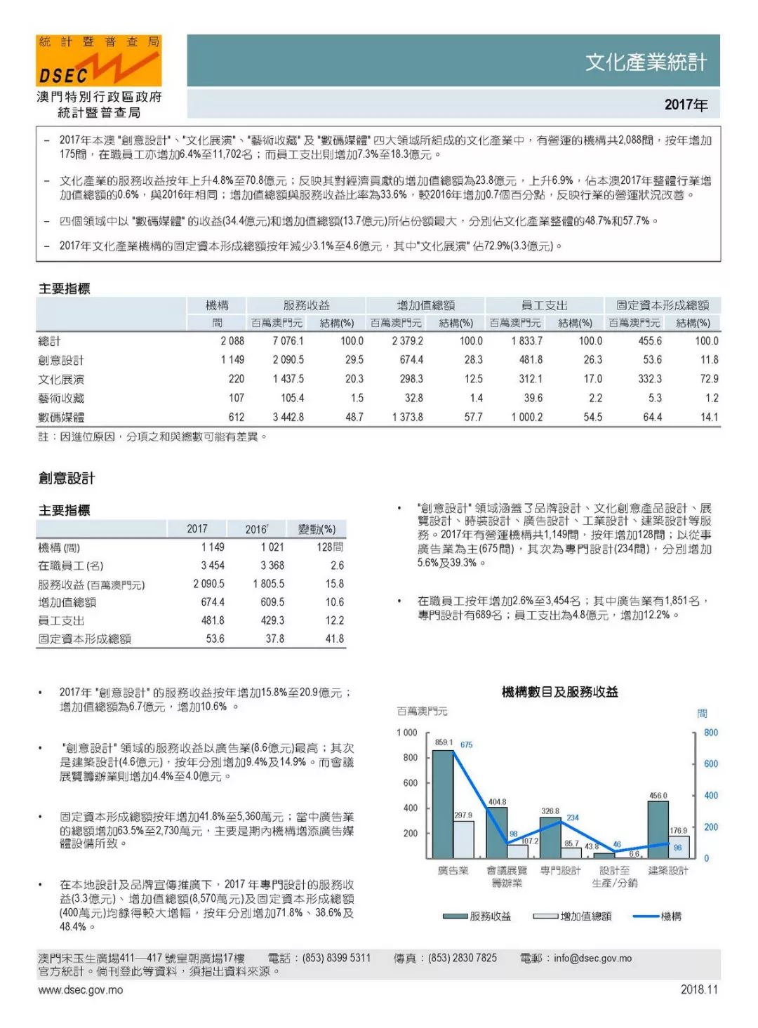 澳门资料大全,正版资料查询,权威方法解析_超值版43.205