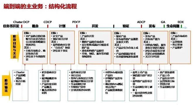 香港正版资料全年免 公开一,综合性计划定义评估_入门版56.277