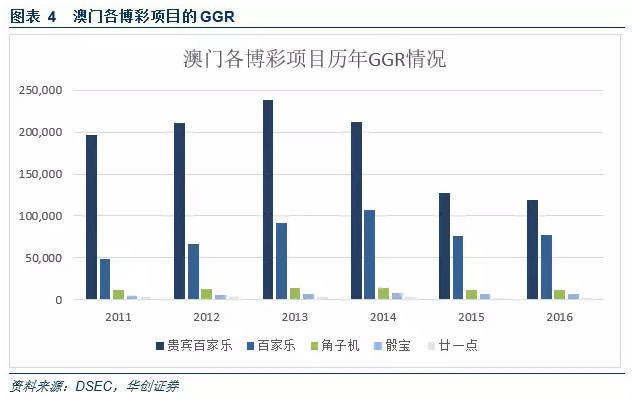 澳门最精准正最精准龙门,深层数据策略设计_战斗版97.580