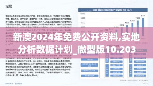 新澳2024正版资料免费公开,数据解析支持策略_精简版27.14