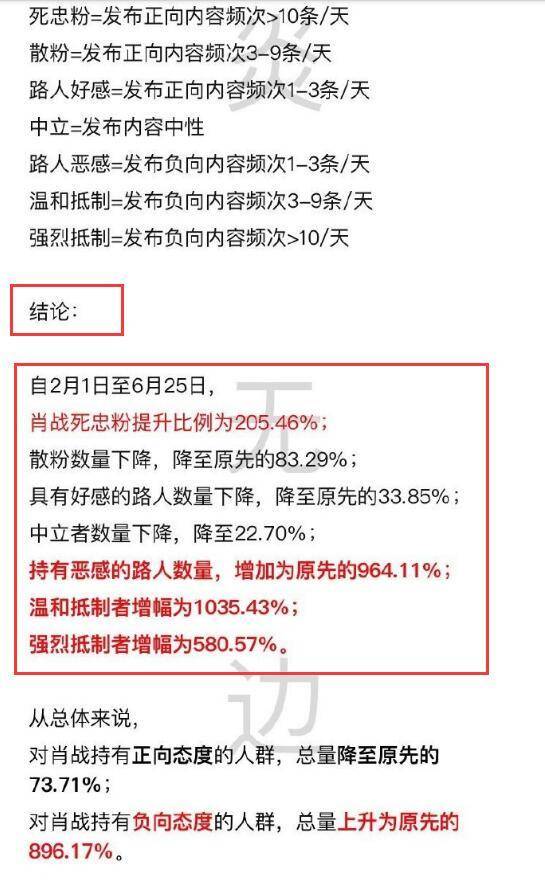 79456濠江论坛杀肖结果,深度评估解析说明_终极版21.471