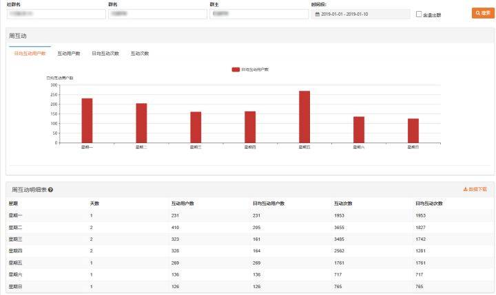 新澳门彩天天开奖资料一,数据设计驱动执行_增强版62.666