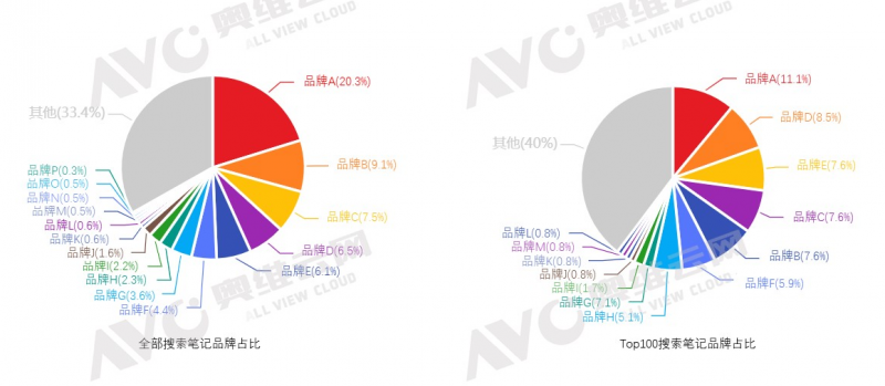 澳门三肖三码精准100%公司认证,战略方案优化_投资版20.325