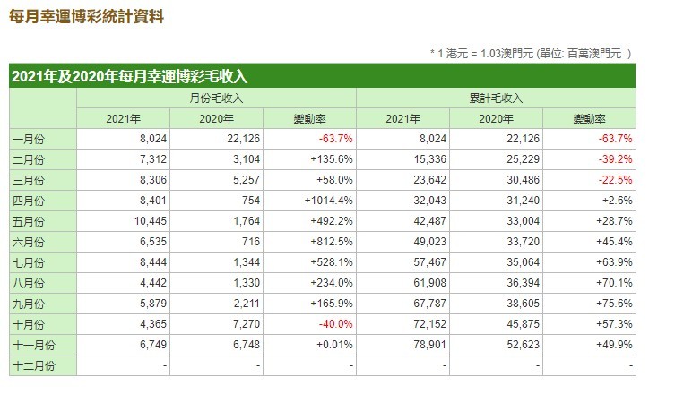 新澳正版资料免费提供,收益分析说明_复古款54.828