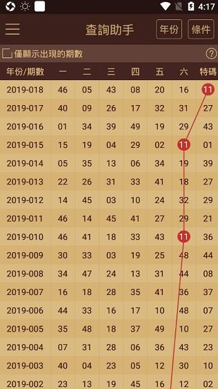 澳门六开彩天天免费资讯统计,实地验证策略_标准版90.65.32