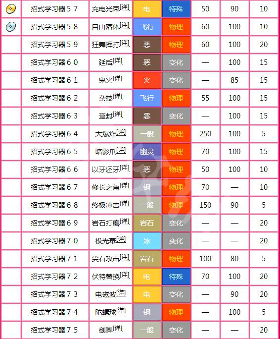 新奥门免费资料大全最新版本介绍,深度解答解释定义_AR39.108