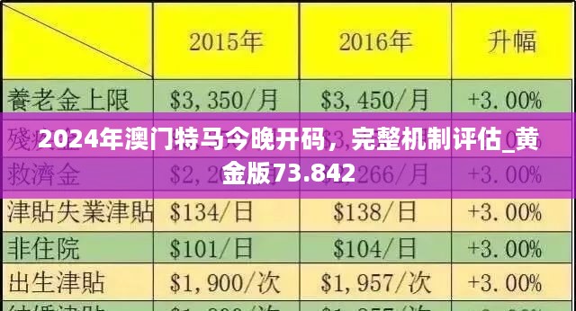 澳门2024正版免费资,动态说明分析_iPhone69.689