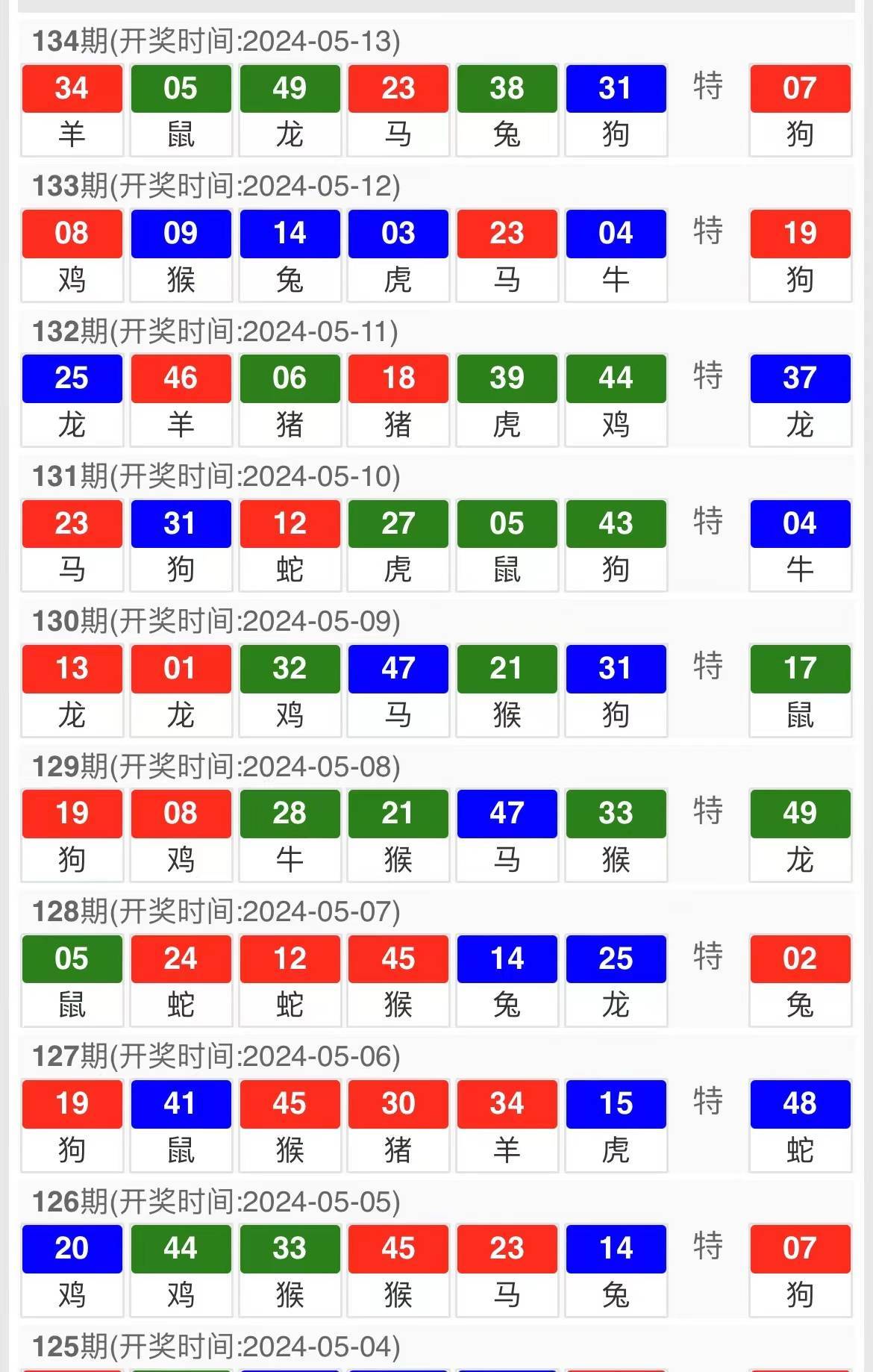 香港特马资料王中王 下载,数据分析驱动解析_探索版65.952