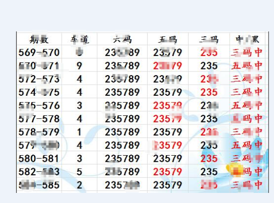 澳门三肖三码生肖资料,实地评估策略数据_2DM32.367