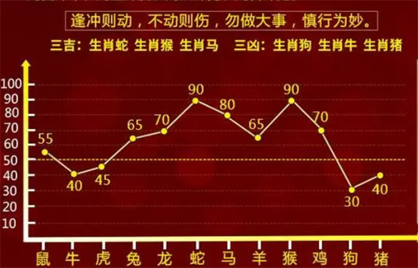 2025年1月21日