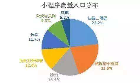 新澳门正版免费大全,完善的机制评估_android78.368