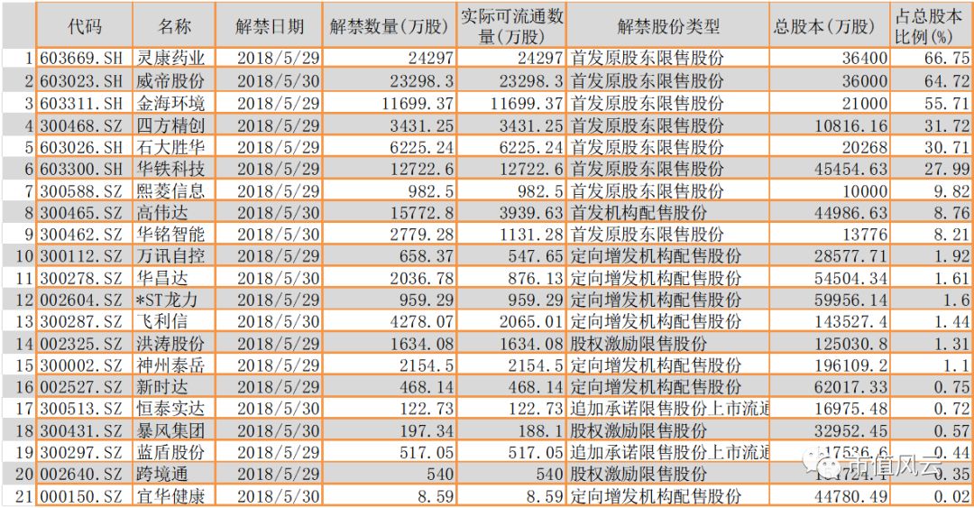 港彩二四六天天开奖结果,全面执行数据设计_36090.956