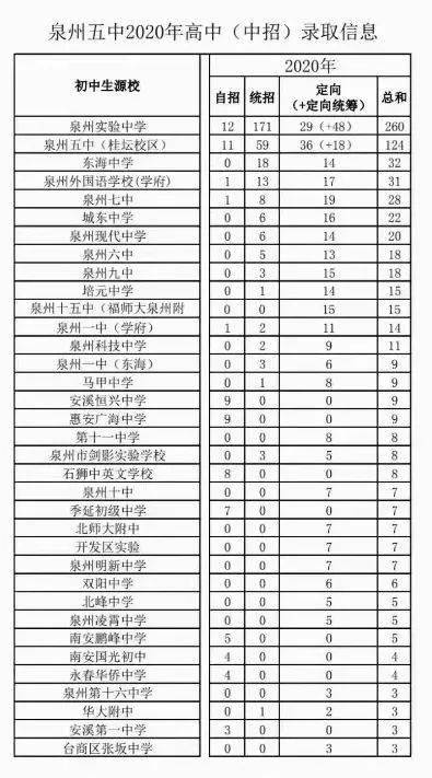 花凌若别离