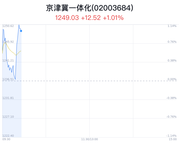 香港4777777开奖结果+开奖结果一,精细化定义探讨_试用版64.545