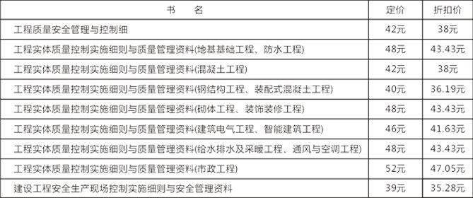 新澳门天天彩正版免费,具体实施指导_交互版38.534