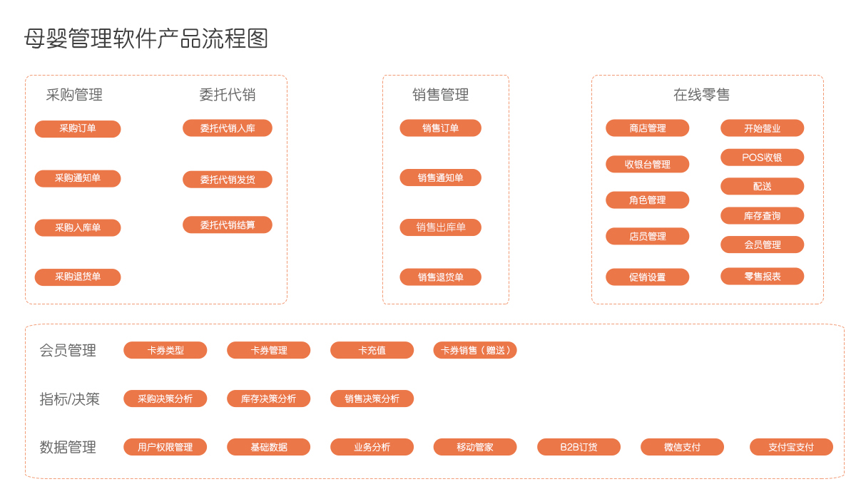 澳门管家婆资料一码一特一,决策资料解释落实_HD38.32.12