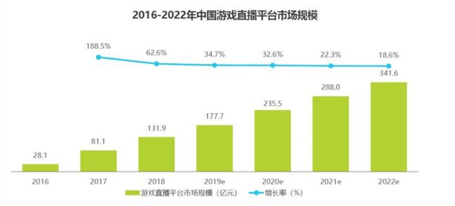 澳门六开奖结果2024开奖记录今晚直播视频,数据整合方案设计_HarmonyOS35.709